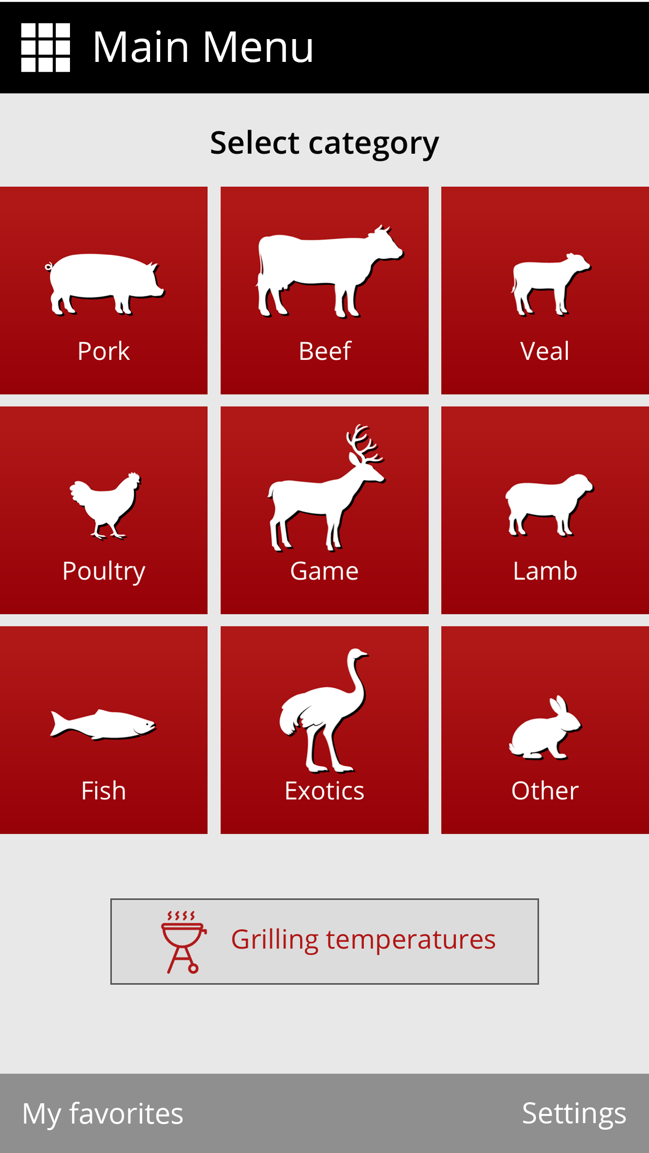 Core temperature app